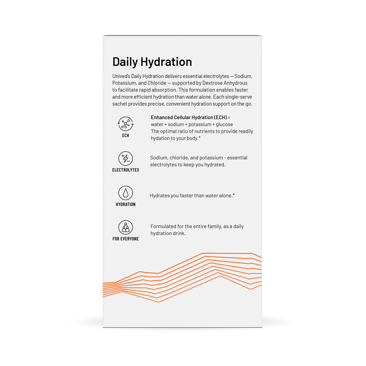 Daily Hydration