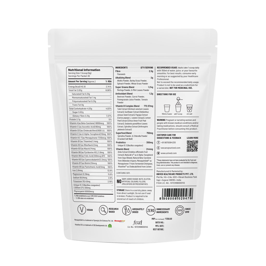 Skin Health Bundle