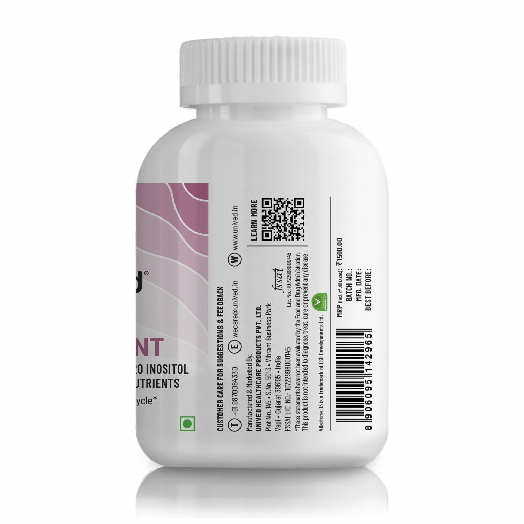 PCOS Management