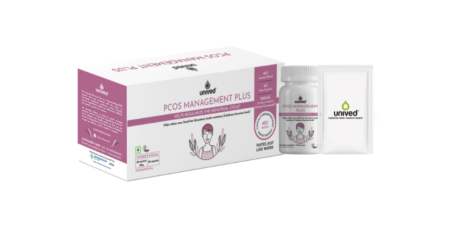 Unived adds PCOS Management Plus to its PCOS supplement range