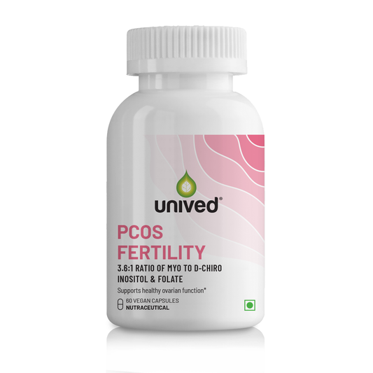 PCOS Fertility