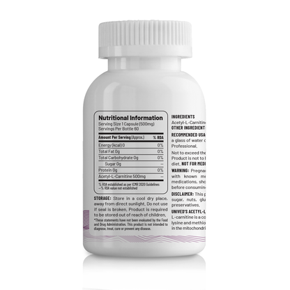 acetyl l carnitine bodybuilding dosage Exploring fat loss supplements and drugs: L-carnitine, yohimbine, & more Unived Acetyl-L-Carnitine Brain, Energy