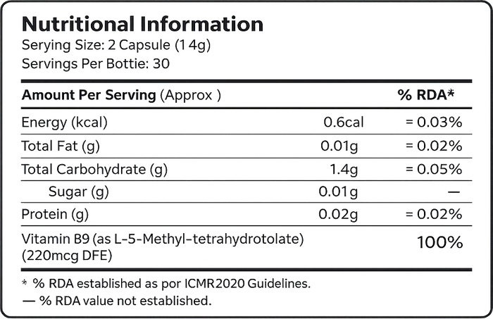 Nutritional Information