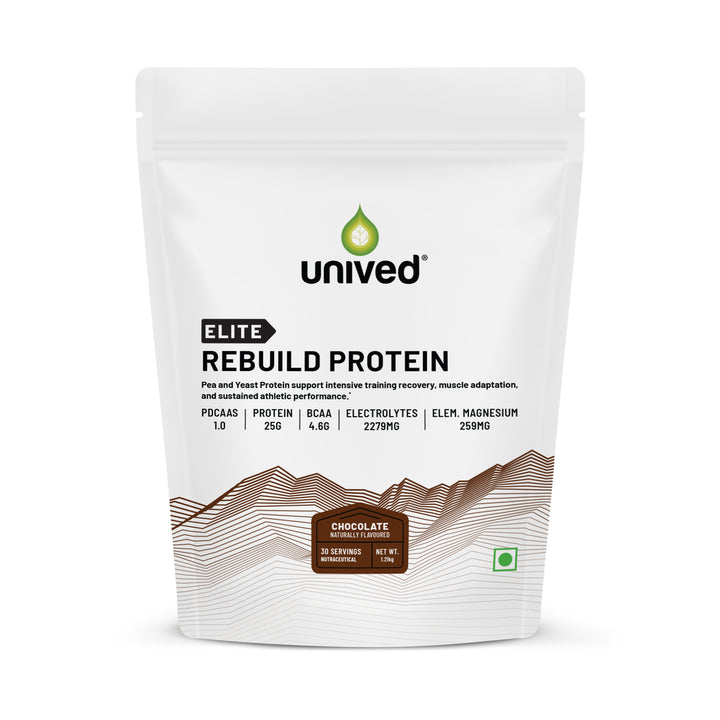 Protein – Unived