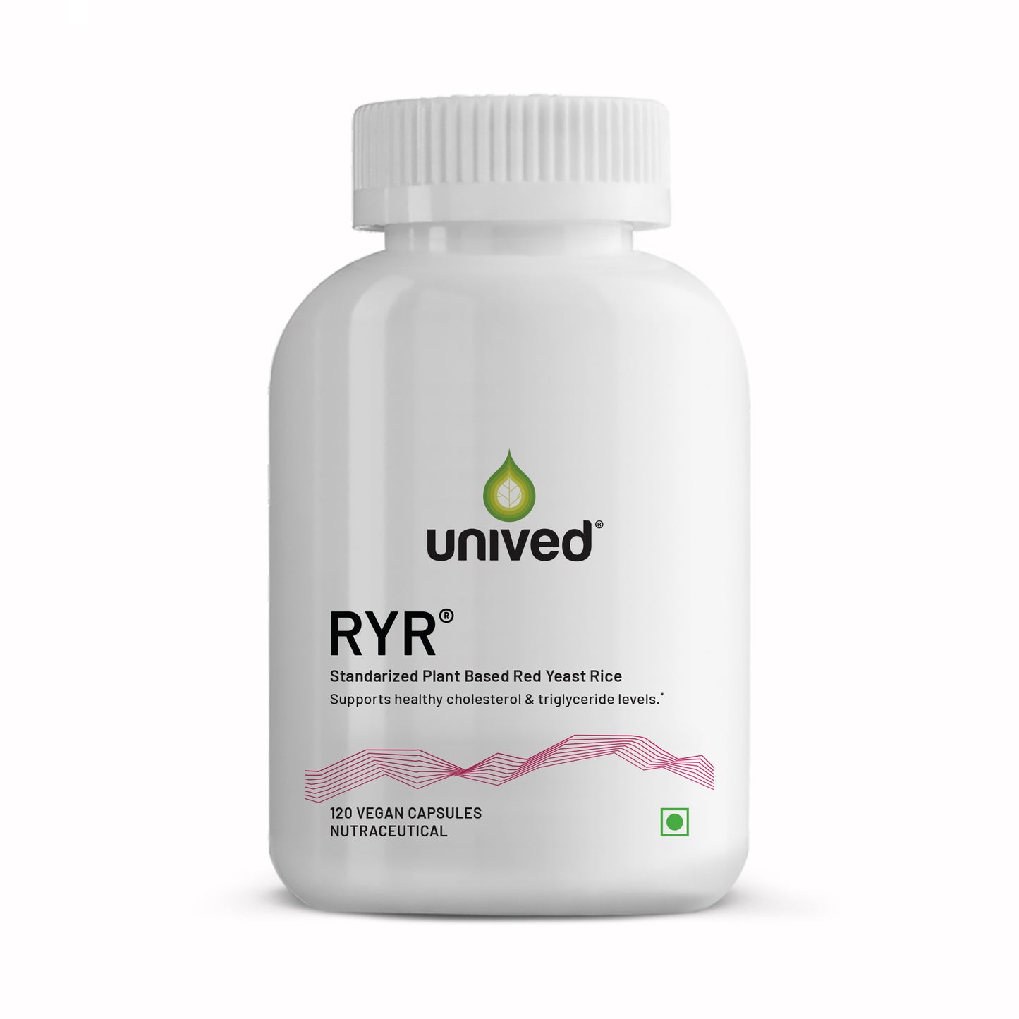 RYR