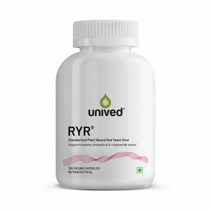 RYR