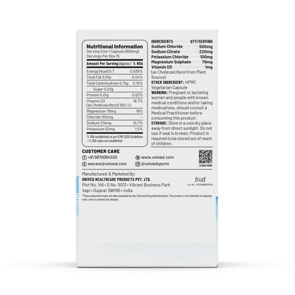 Salt Capsules