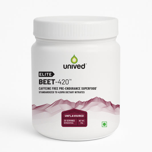 Elite Beet-420