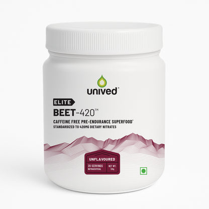 Elite Beet-420