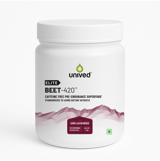 Elite Beet-420