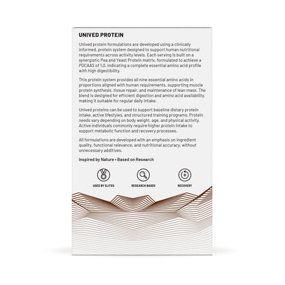 Elite Performance Protein