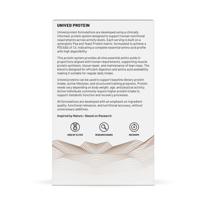Elite Performance Protein