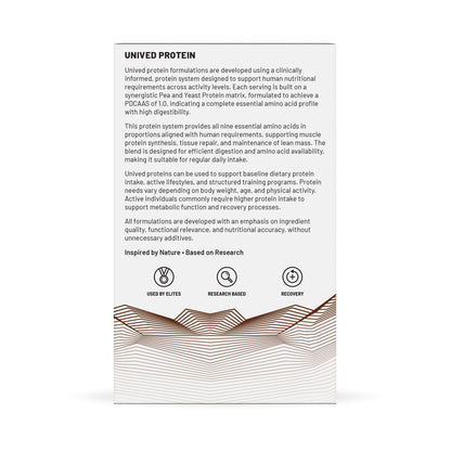 Elite Rebuild Protein