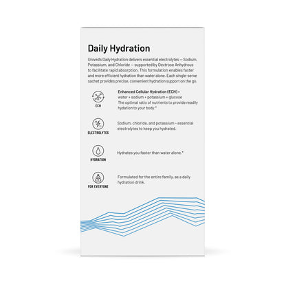 Daily Hydration
