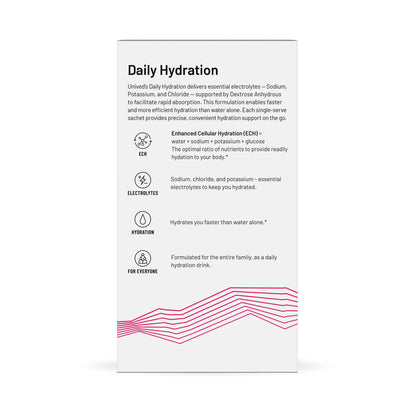 Daily Hydration