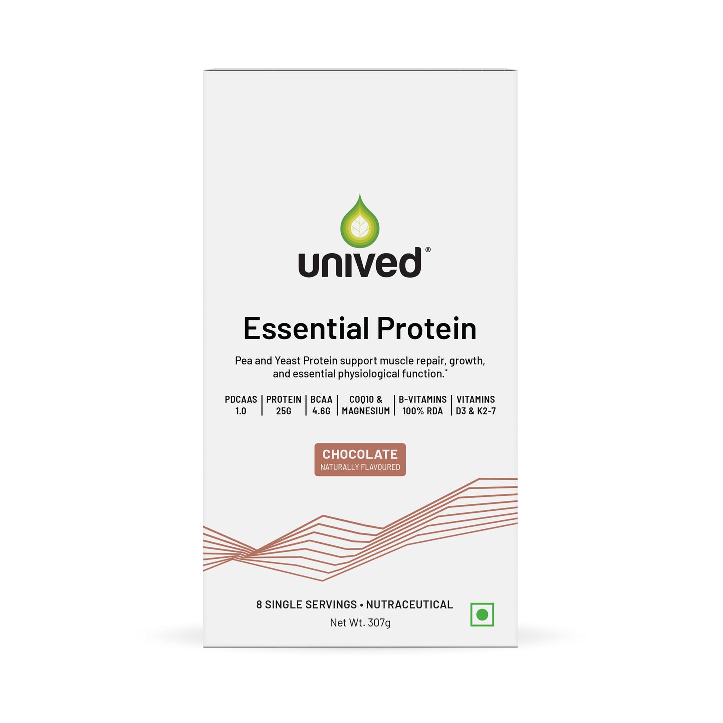 Essential Protein