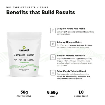 Complete Protein Raw