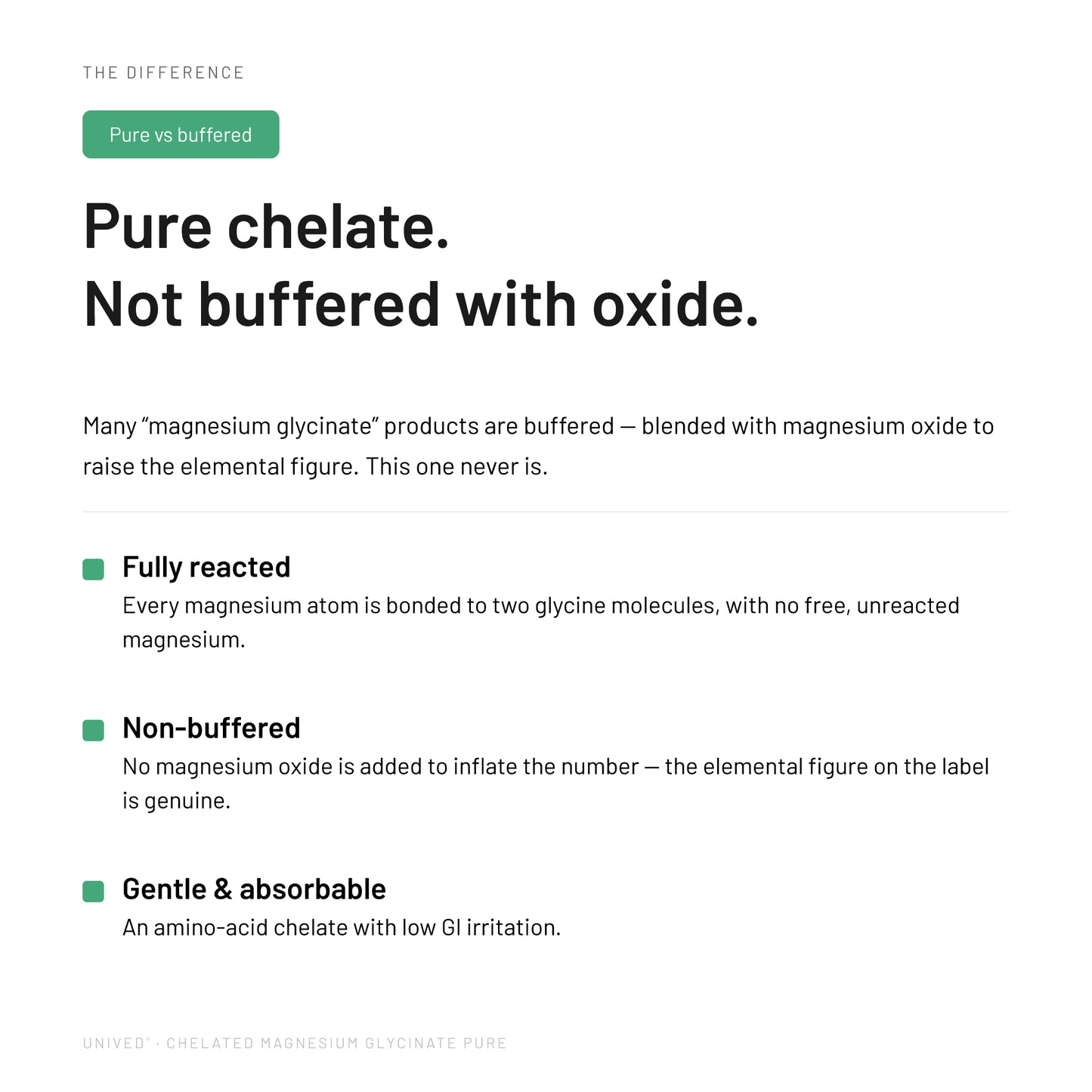 Chelated Magnesium Glycinate Pure