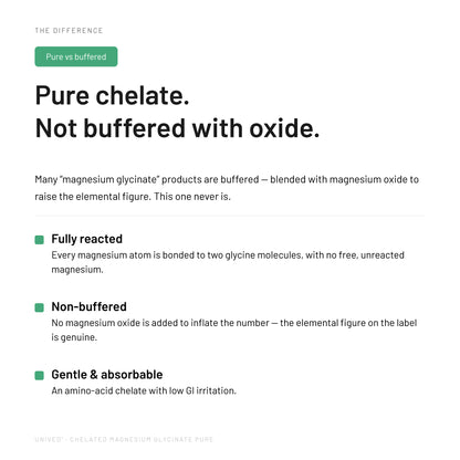 Chelated Magnesium Glycinate Pure