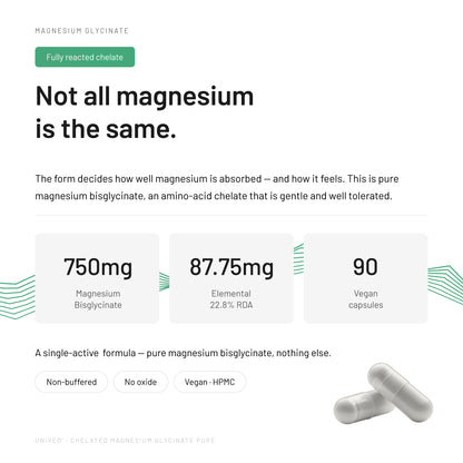 Chelated Magnesium Glycinate Pure
